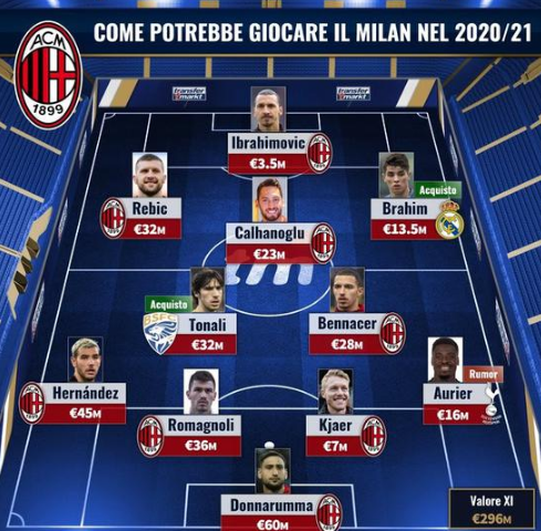 太阳报：为保国家队进球纪录，埃托奥阻止阿布巴卡尔参加非洲杯（太阳报：为保国家队射手纪录，埃托奥阻拦阿布巴卡尔征战非洲杯）