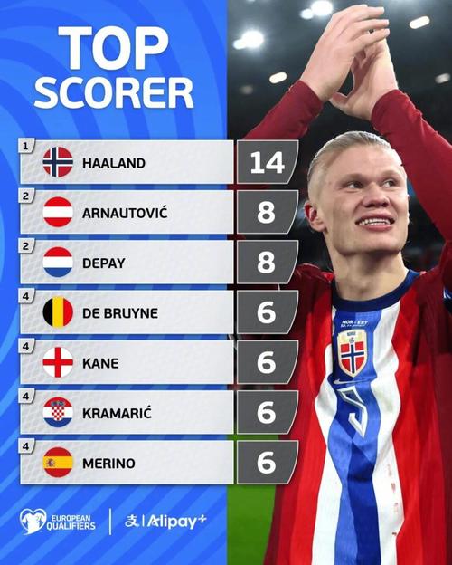 半场战报：国安2-0梅州，法比奥梅开二度（半场：国安2-0领先梅州，法比奥双响）